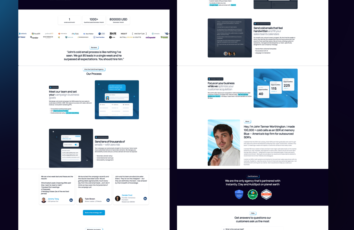 Best Shopify Developer