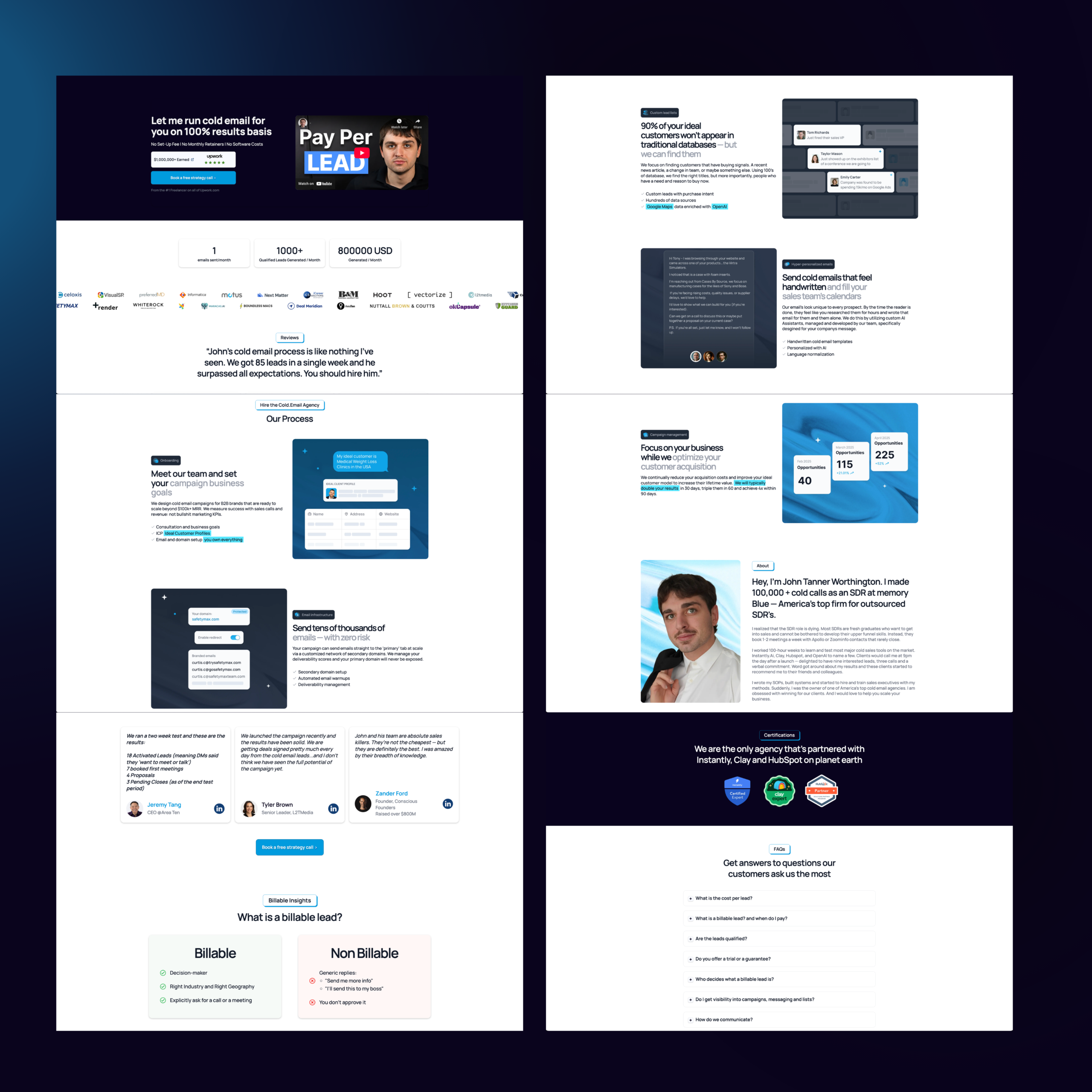 Best Shopify Developer