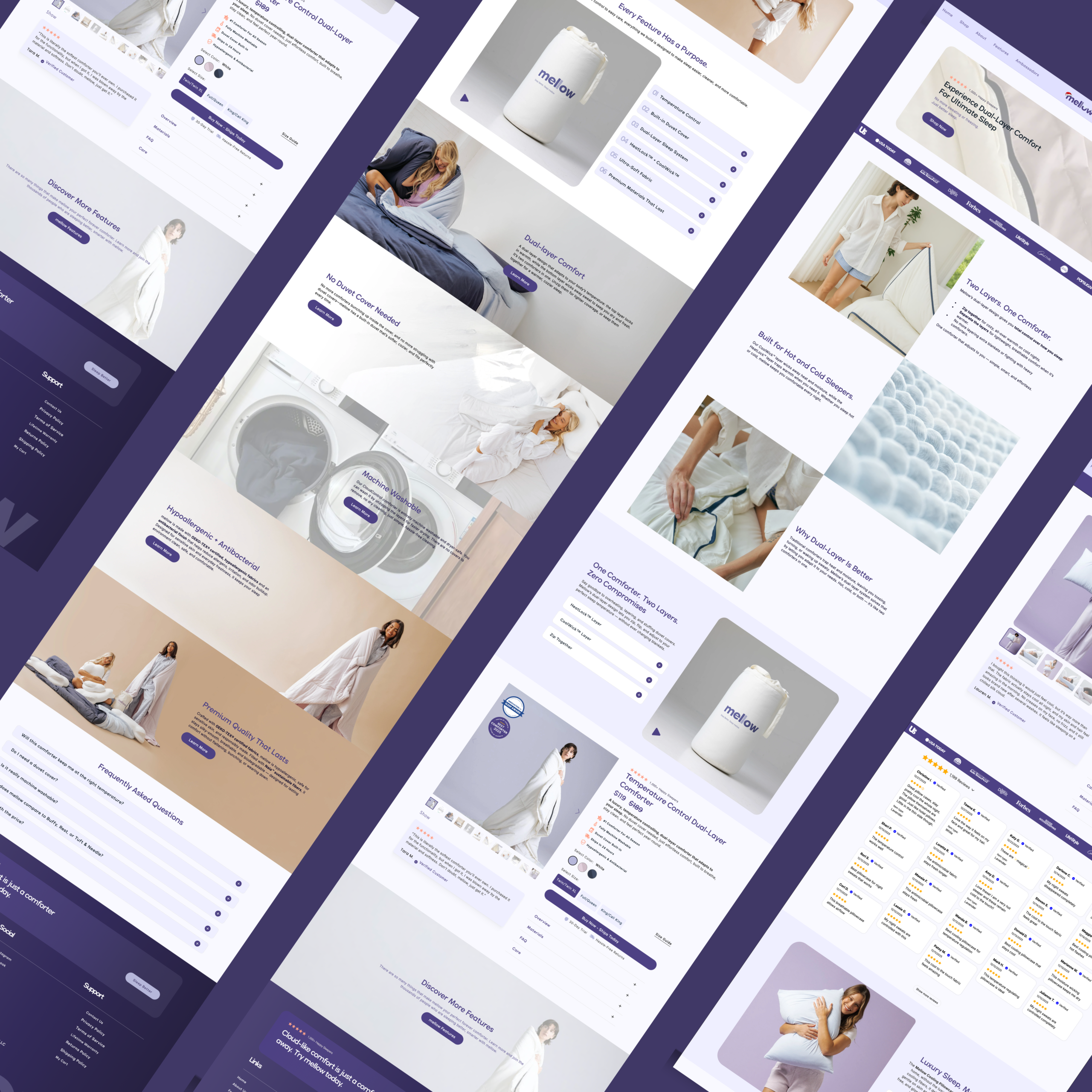 Best Shopify Developer